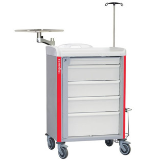 Chariot d'urgence PRATICIMA 600x400