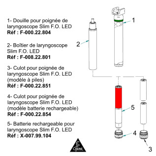 Pièces de rechange pour poignée de laryngoscope LED HEINE F.O. taille slim