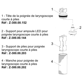 Pièces de rechange pour poignée de laryngoscope à piles LED HEINE Courte