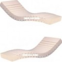 Matelas Hospitalier